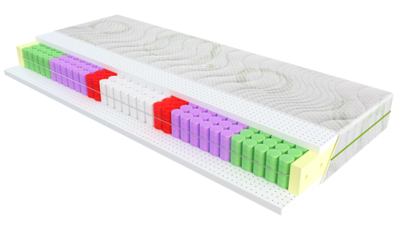 Матрац Evolution Mirage / Міраж