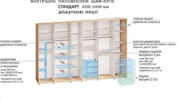 Шкаф-купе с зеркалом Комфорт мебель графит 6 дверный 540 см 0