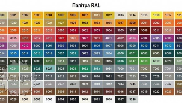Кровать детская с перегородками 