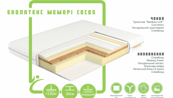 Матрас ЭКОЛАТЕКС МЕМОРИ COCOS / TM MUSSON 0