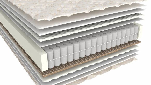 Матрац Sleep&Fly Daily 2 в 1 / Дейлі 2 в 1 6