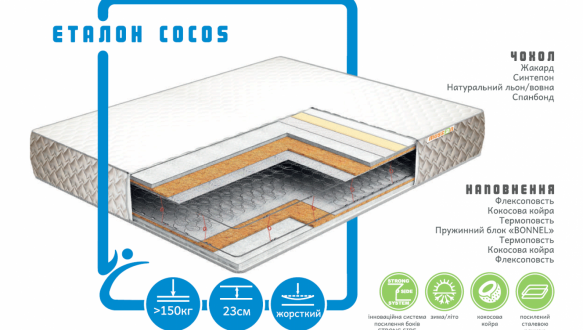 ЭТАЛОН COCOS - ортопедический матрас TM MUSSON 0