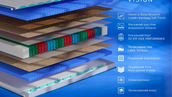 Матрас Vision 0