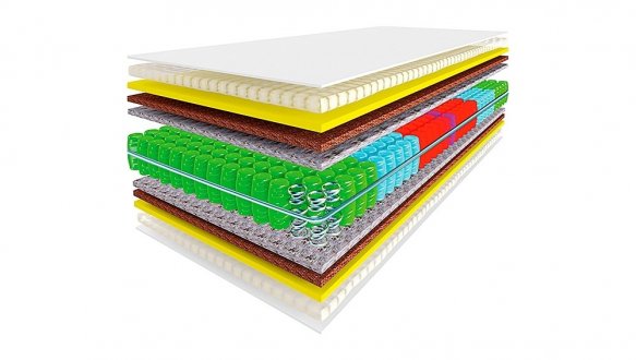 Матрац Форест / Forest (серія Натюрель) 3