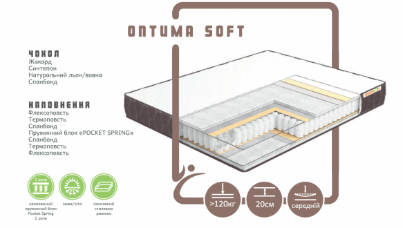 Матрац ОПТИМА SOFT 0