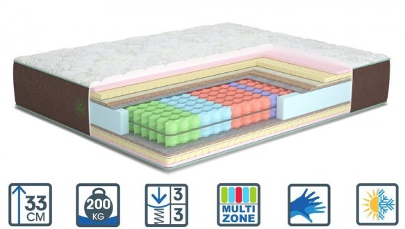 Матрас Дезерт / Desert (серия Натюрель)