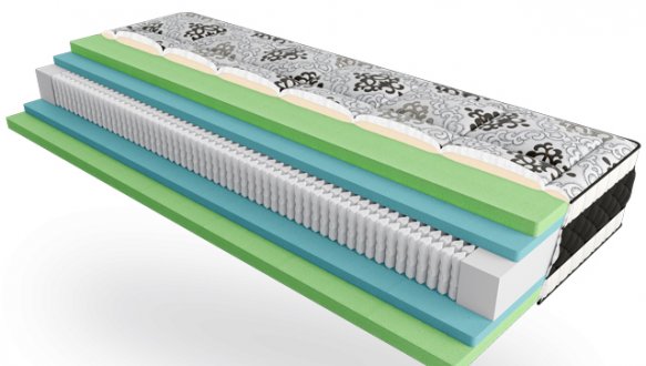 Ортопедичний матрац Oro