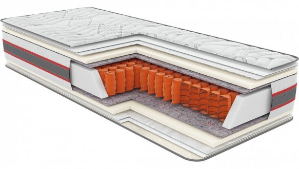 Матрац ортопедичний Аргон ТМ EXTRA