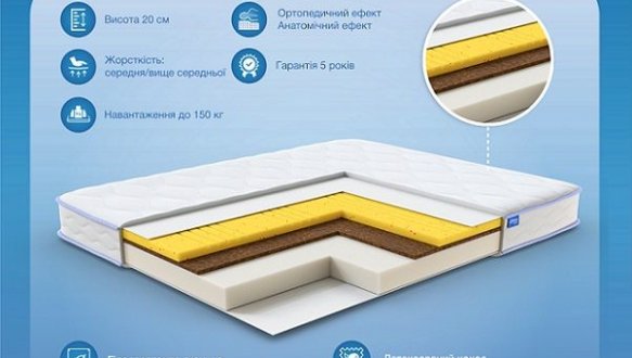 Матрас YOGA СОСОS