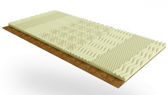 Мініматрац Etran 0