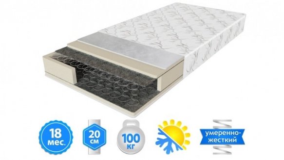 Матрас ШАНС 2 зима/лето 0