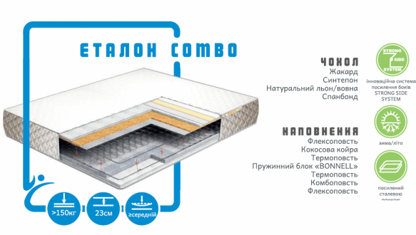 ЕТАЛОН COMBO - ортопедичний матрац TM MUSSON 2