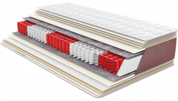 Матрас Практик Софт