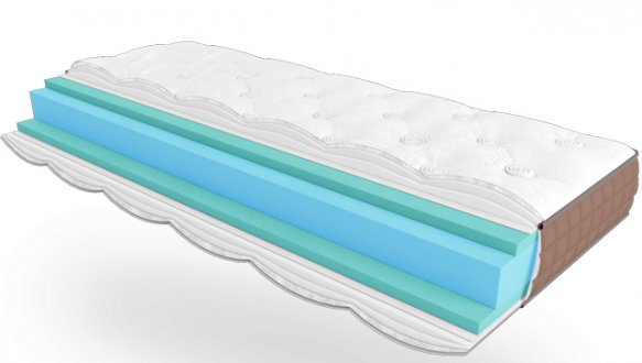 Матрас Eterno