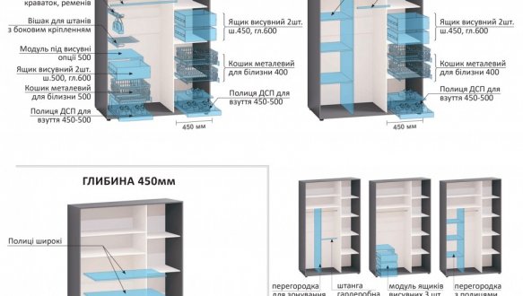 Шафа-купе 1,2м Модель-3 дводверна з дзеркалом 0