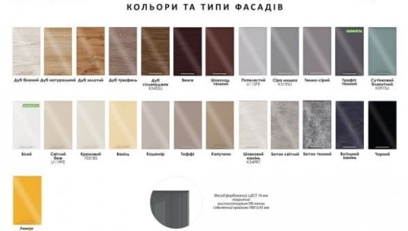 Кухонный комплект Окрашенный высокий глянец 2,6м 3