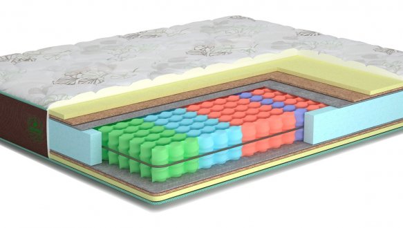 Матрац Форест / Forest (серія Натюрель)