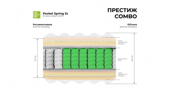  Матрац ПРЕСТИЖ COMBO / TM MUSSON 0