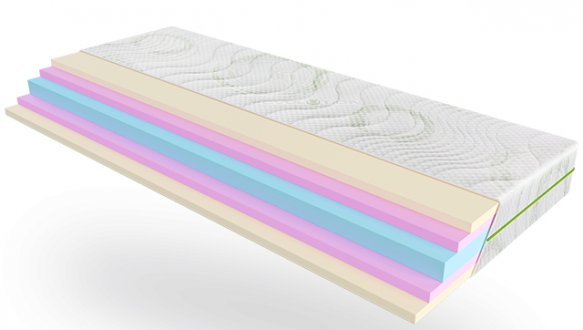 Матрац ортопедичний безпружинний ЕММ Advance / Адванс