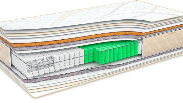  Матрац ПРЕСТИЖ COMBO / TM MUSSON