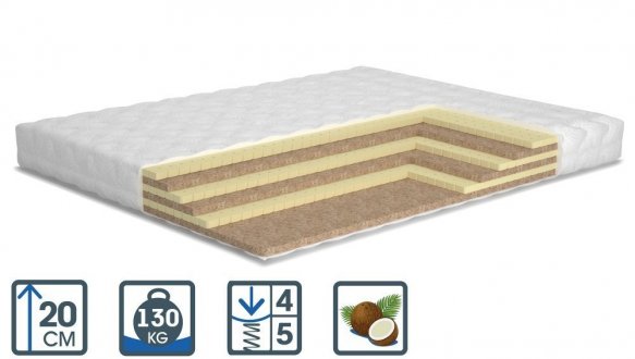 Матрац Milan / Мілан 0