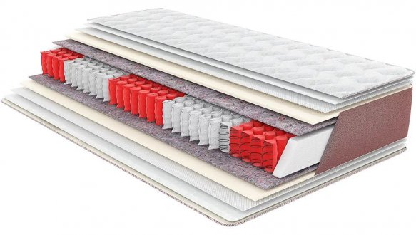 Матрац Практик Софт
