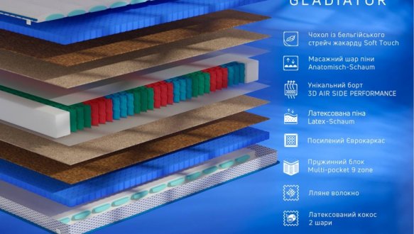 Матрац Gladiator 0