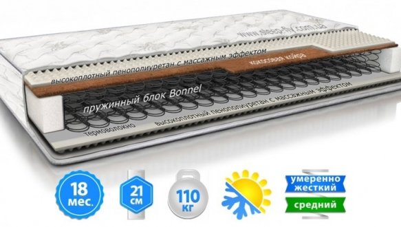 Матрац Sleep&Fly Classic 2 в 1 kokos / Класік 2 в 1 кокос 0