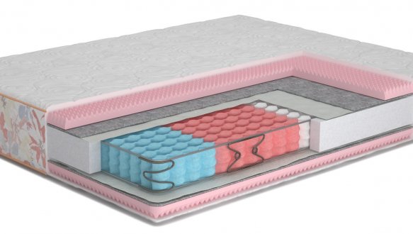 Матрас Camelia / Камелия двусторонний
