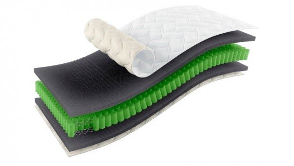 Матрас Sleep&Fly ORGANIC Gamma / Гамма 3