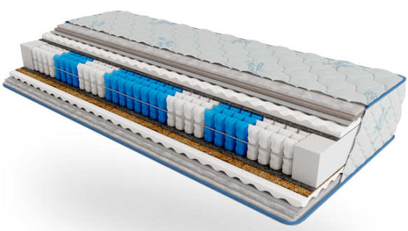 Матрац Sleep&Fly Daily 2 в 1 / Дейлі 2 в 1