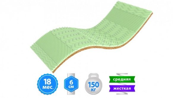 Матрац топпер GREEN KOKOS / ГРІН КОКОС