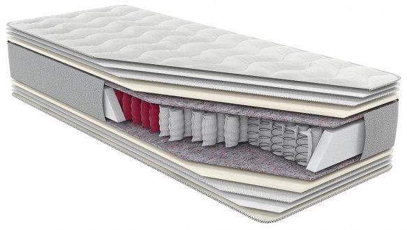 Матрас Магнум