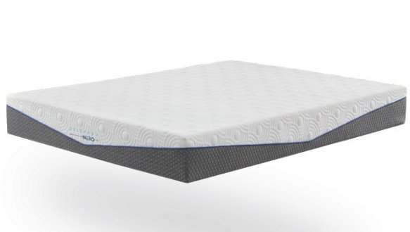 Ортопедичний матрац Nero ll 0