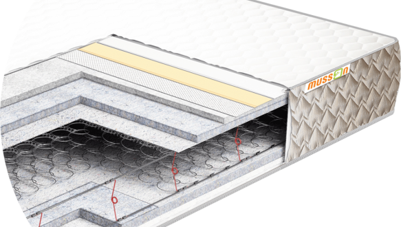 ЕТАЛОН PLUS - ортопедичний матрац TM MUSSON 3