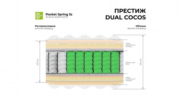 Матрац ПРЕСТИЖ DUAL COCOS / TM MUSSON 0