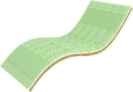 Матрац топпер GREEN KOKOS / ГРІН КОКОС 0