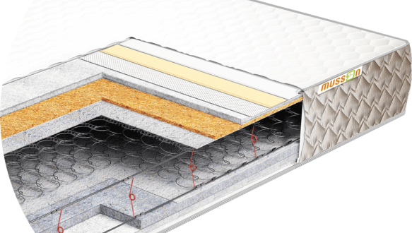 ЕТАЛОН COMBO - ортопедичний матрац TM MUSSON 3
