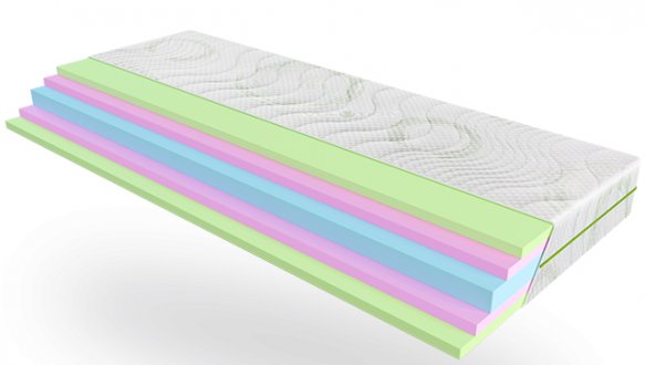 Матрац ортопедичний безпружинний ЕММ Ambition / Амбішн