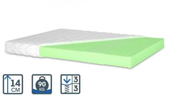 Матрац Shine Mint / Мінт 0