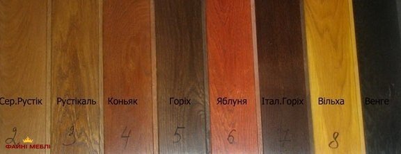 Тумба прикроватная Явито 2 6