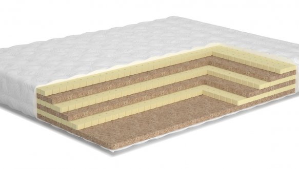 Матрац Milan / Мілан