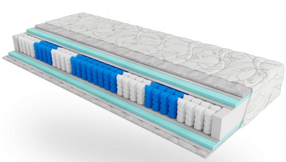 Матрас Pikasso