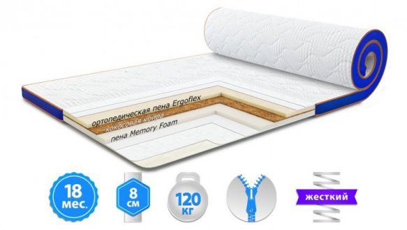 Матрас топпер MEMO 2in1 KOKOS / МЕМО 2в1 КОКОС