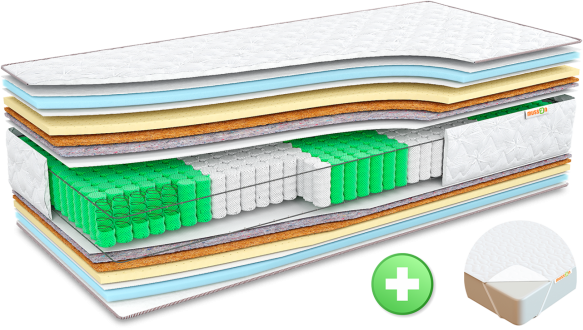 Матрас ЭЛИТ МЕМОРИ DUAL / TM MUSSON