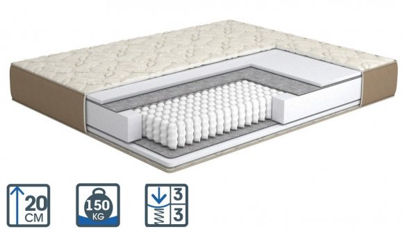 Матрац Латте