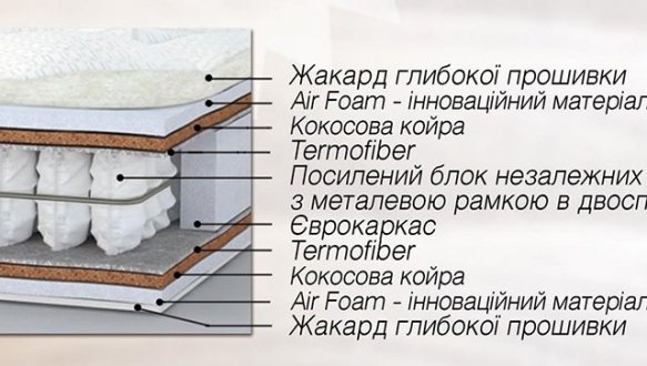 Матрас Мокко 4