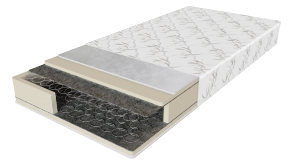 Матрас ШАНС 2 зима/лето