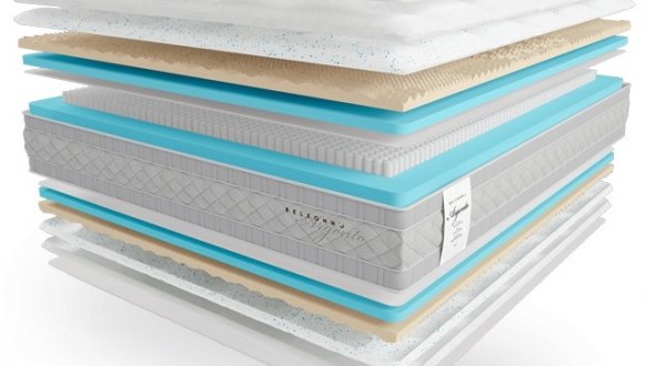 Матрац ортопедичний Belsonno Argento 0