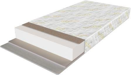 Матрац MEMO ROLL / МЕМО РОЛЛ 0